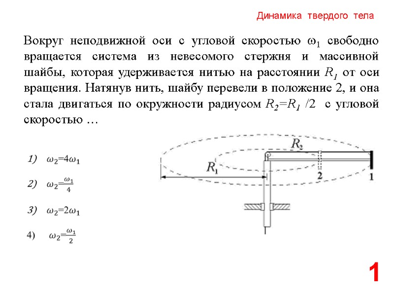 Динамика  твердого  тела 1 Вокруг неподвижной оси с угловой скоростью w1 свободно